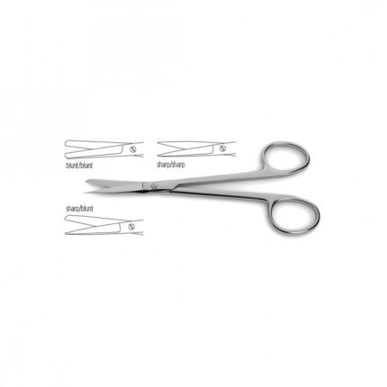 Wagner Plastic Surgery Scissors